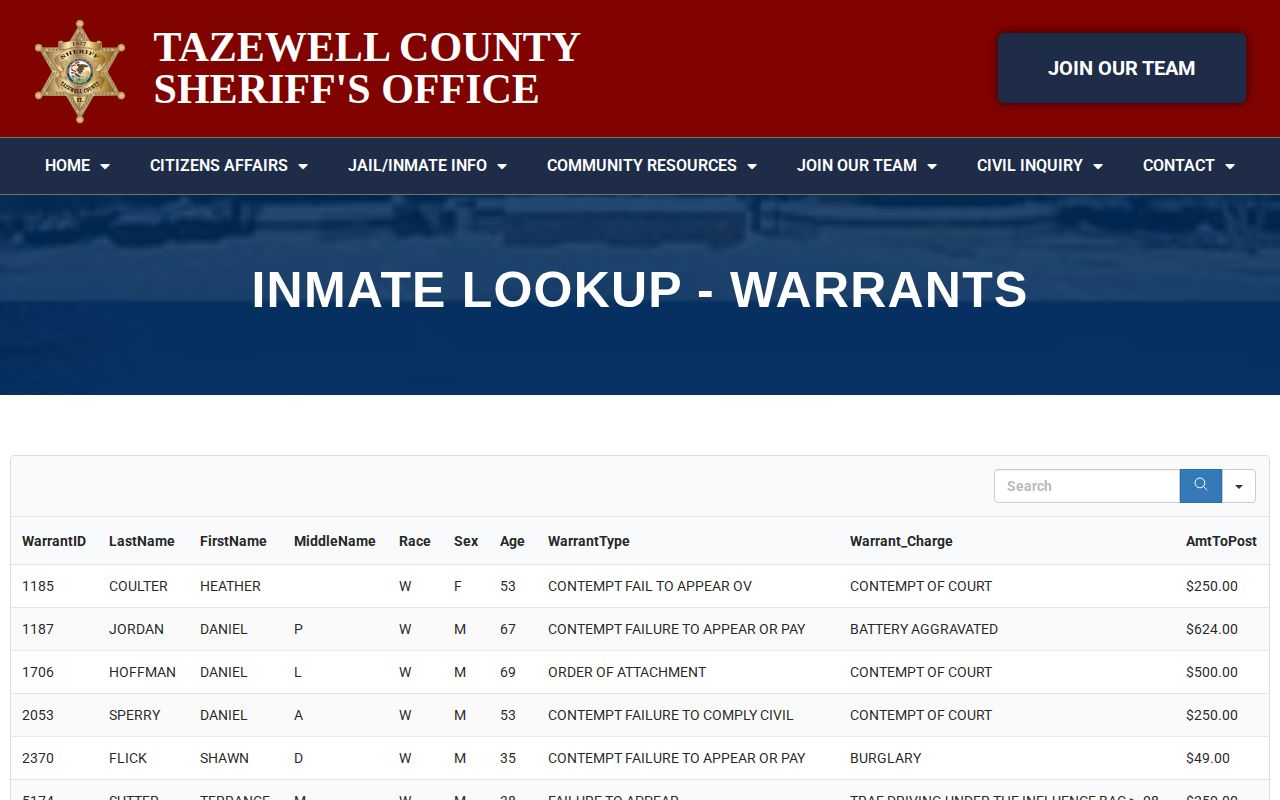 Tazewell County warrant records separate from parole and probation